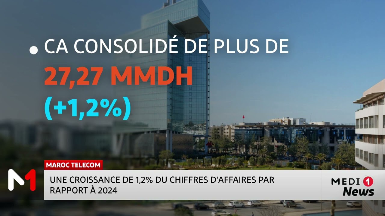 Maroc Telecom : une croissance de 1,2% du CA par rapport à 2024
