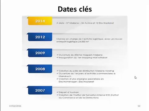 Capsule 2: Présentation du MARJANE Holding