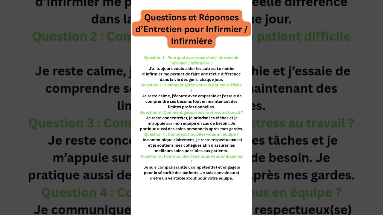 Questions d’Entretien pour Infirmier/Infirmière + Réponses Parfaites