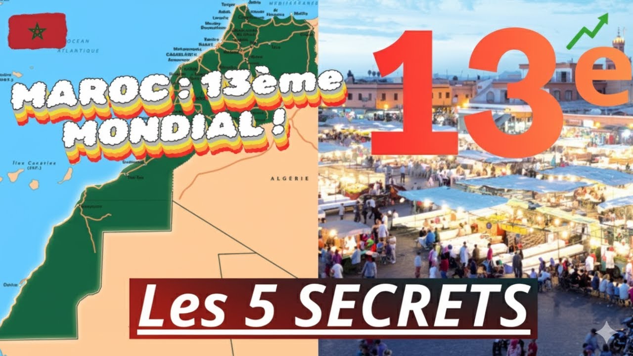 Tourisme au Maroc : 13ᵉ MONDIAL ? Les 5 secrets d'un record