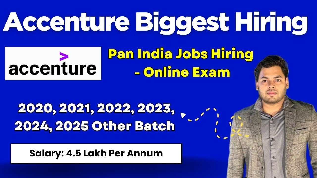 ❤️Finally Accenture ASE Bulk Hiring Announced | Accenture Off-Campus drive 2025, 2024, 2023 to 2020