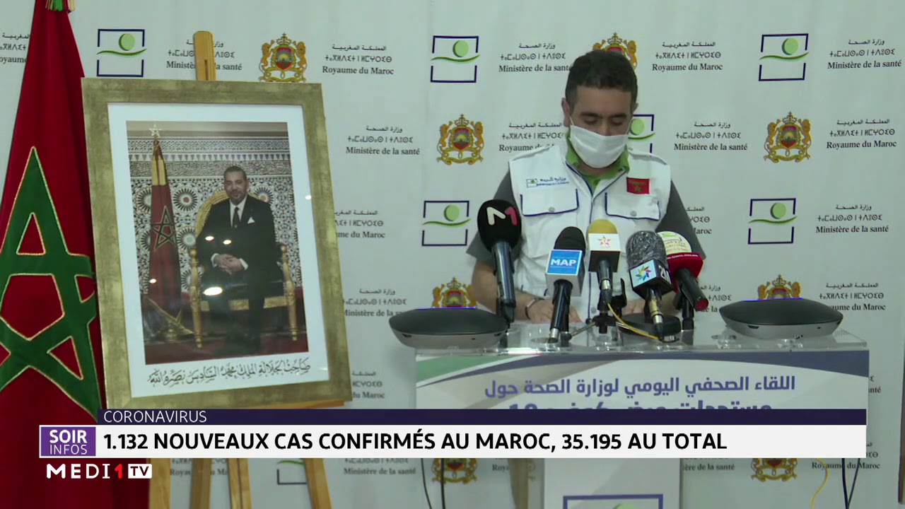 Coronavirus au Maroc: 1132 nouveaux cas, 35195 au total