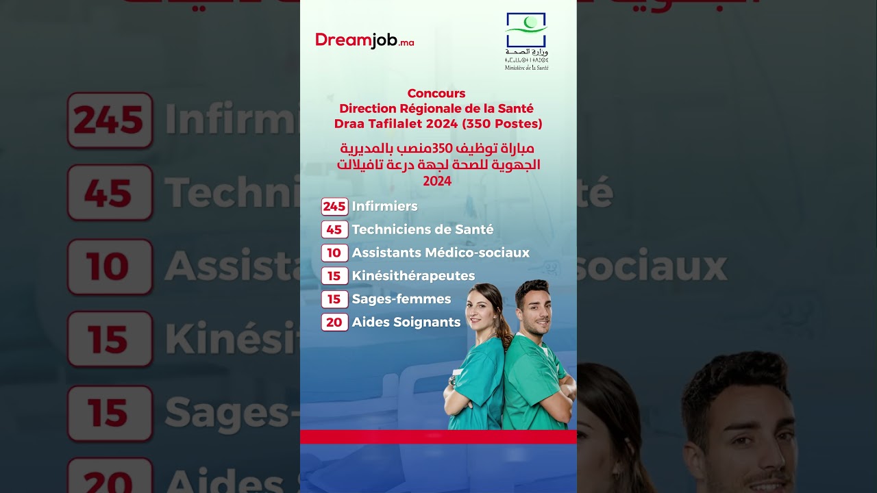 Concours Direction Régionale de la Santé Draa Tafilalet 2024 (350 Postes) #dreamjob