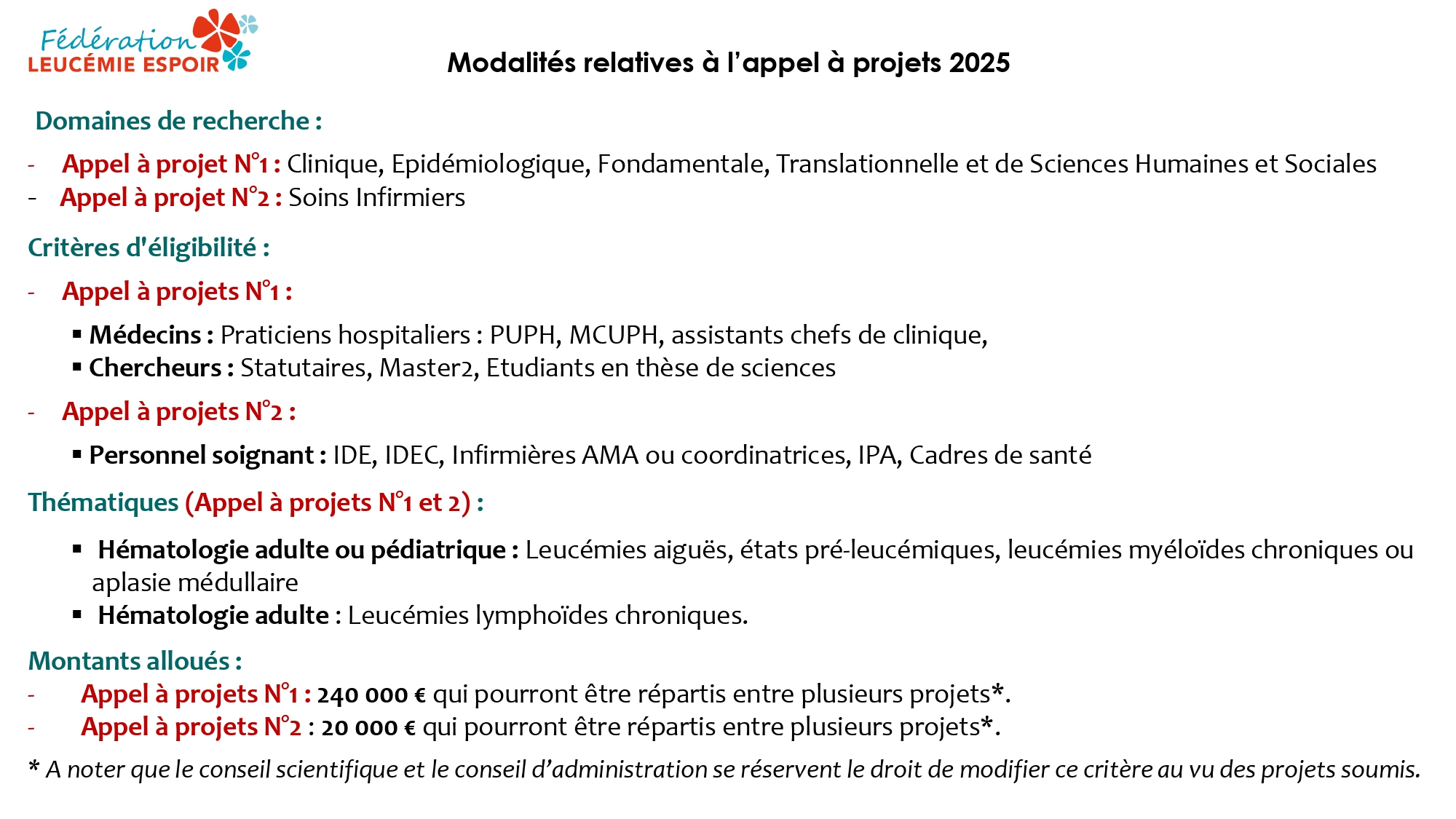découvrez nos conseils pratiques et étapes clés pour réussir votre candidature lpee 2025. préparez un dossier solide et maximisez vos chances d’intégrer le programme dès la prochaine session.