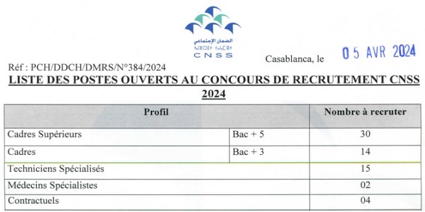 découvrez comment postuler à la cnss pour 2025 : démarches, conditions d’éligibilité et conseils pour réussir votre candidature au recrutement de la caisse nationale de sécurité sociale.