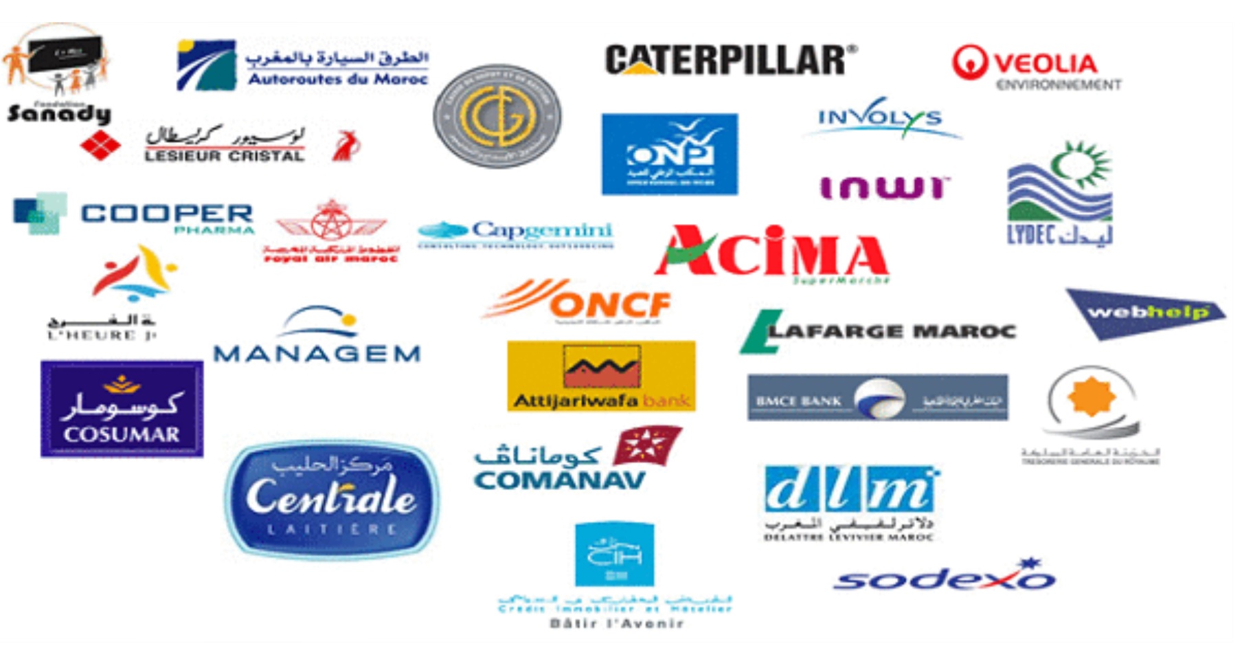 Liste des Emails RH Entreprises au maroc Employeur Maroc